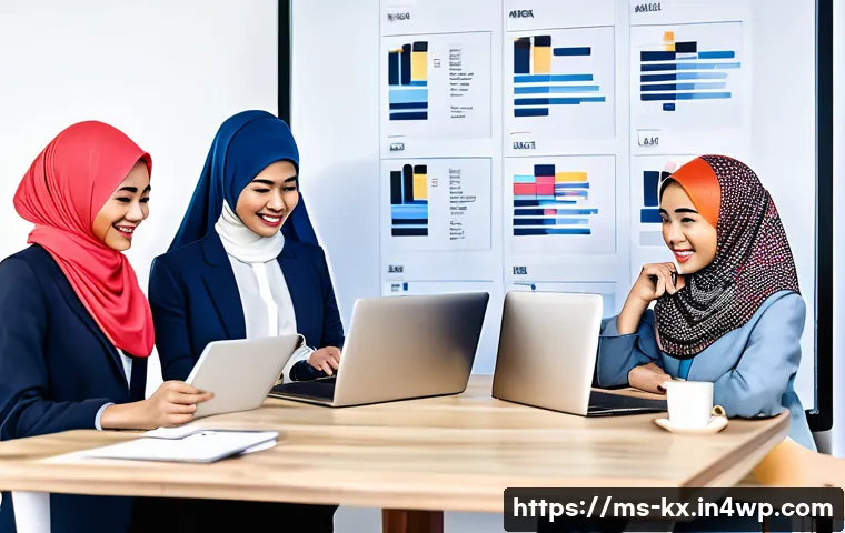 5 Cara Pintar Mengukur ROI Kolaborasi dengan Influencer untuk Bisnes Anda 4 인플루언서 협업의 ROI 측정 방법 관련 이미지 2